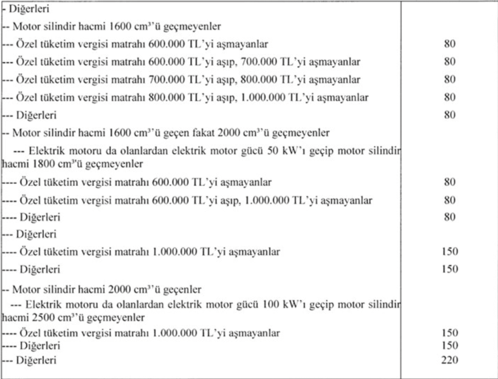 ötv-tablo