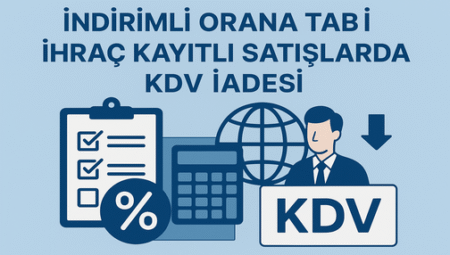 İndirimli Orana Tabi İhraç Kayıtlı Satışlarda KDV İadesi