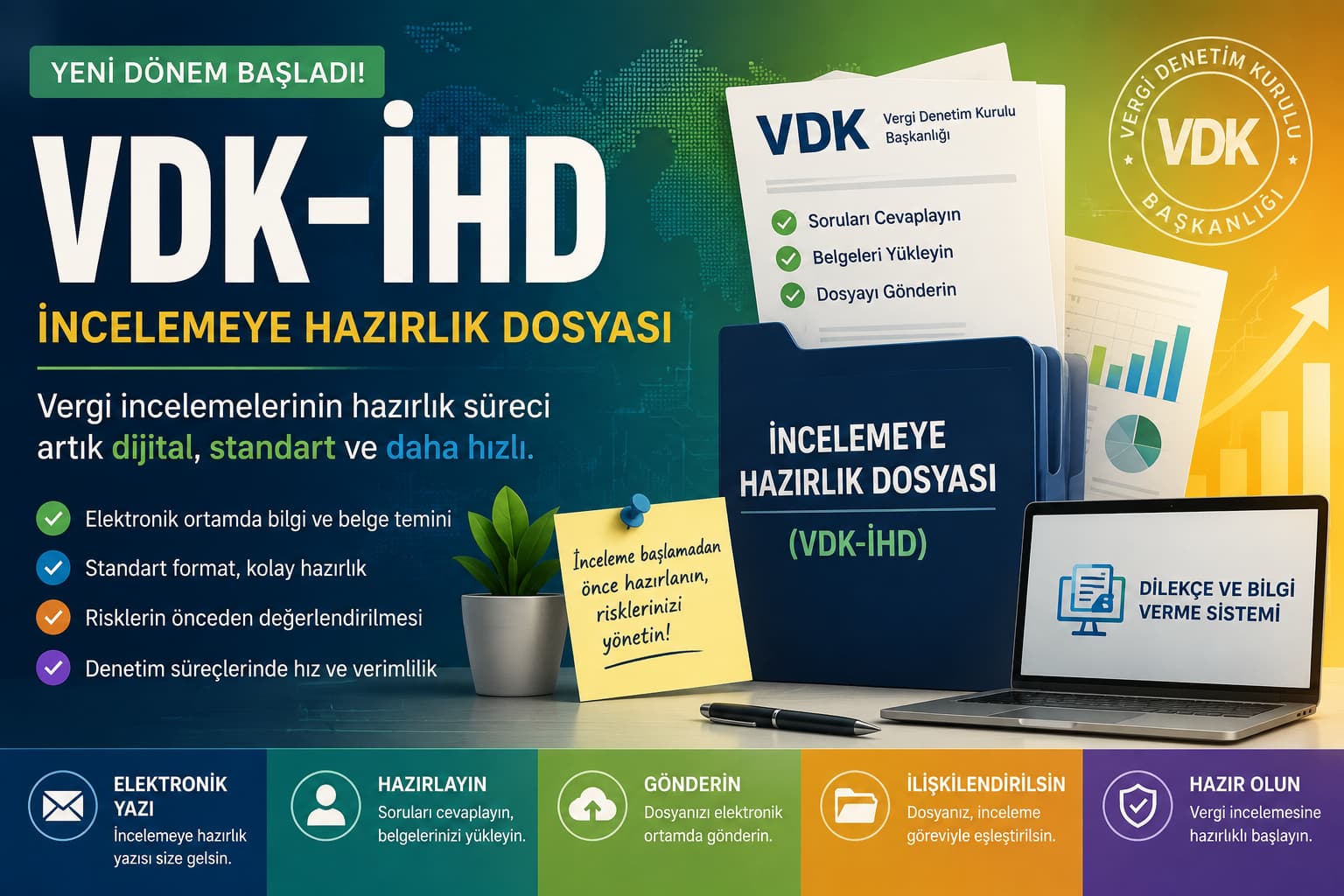 incelemeye hazırlık